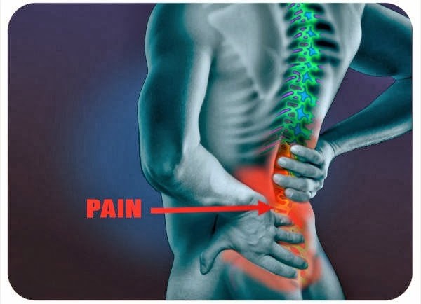 Dokter Syaraf Kejepit Di Surabaya